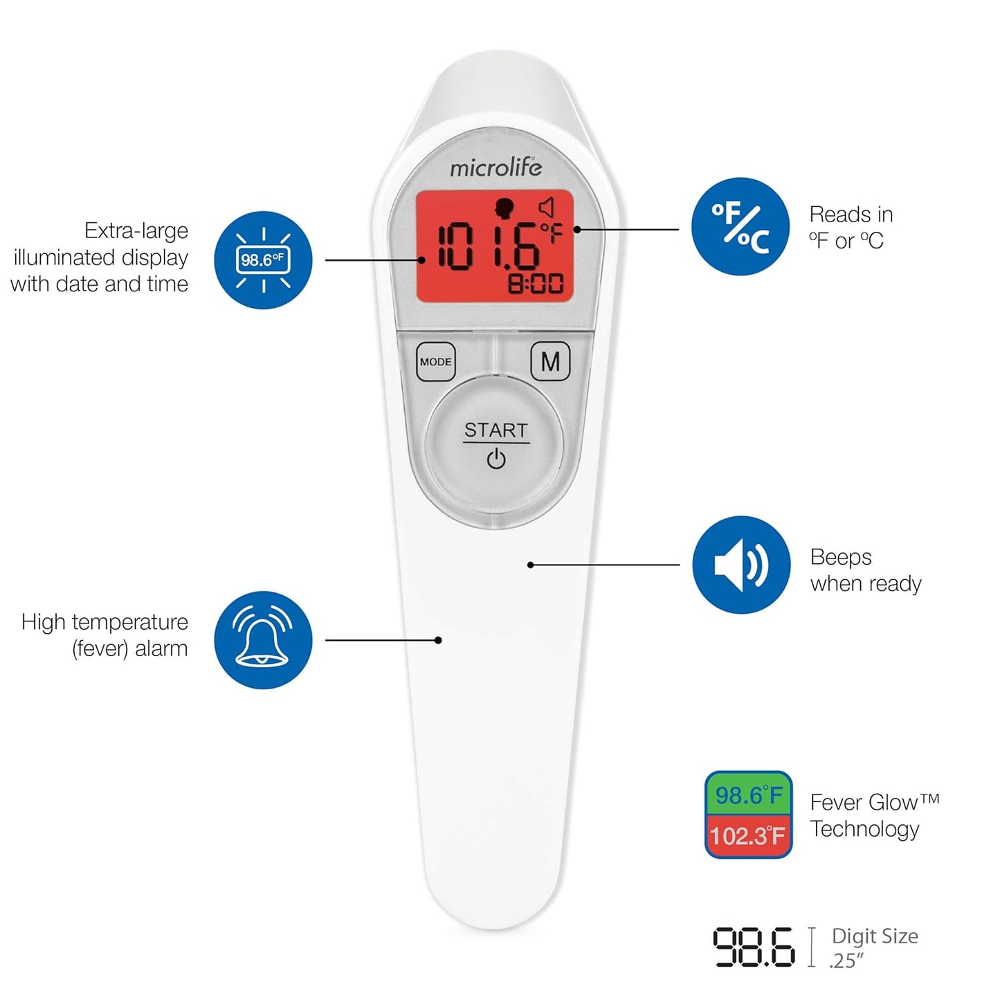 Microlife Non-Contact Forehead Thermometer, Digital Infrared No-Touch Thermometer (for Adults, Kids & Baby), Large Backlit LCD Screen, Fever Alarm, Memories & Instant Accurate Readings