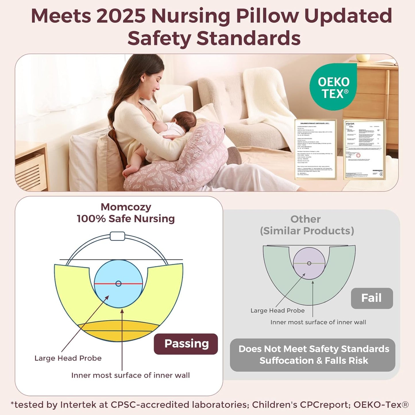 Momcozy Original Nursing Pillow for Breastfeeding-Pioneering Safety Fence- Wider Feeding Pillows for More Support for Mom & Baby- Easier Nursing & Hand Free- Fit for All, Removable Cotton Cover