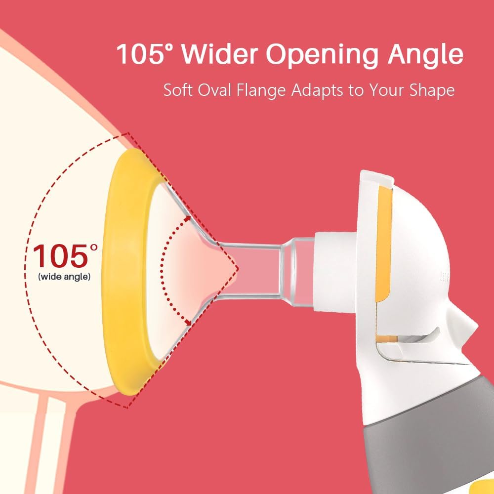 17mm Oval Flanges Shields Compatible with Medela Pumps, Replacement Parts for Pump in Style, Symphony, Swing Maxi, Harmony and Personalfit Flex–Breast Pump Accessories