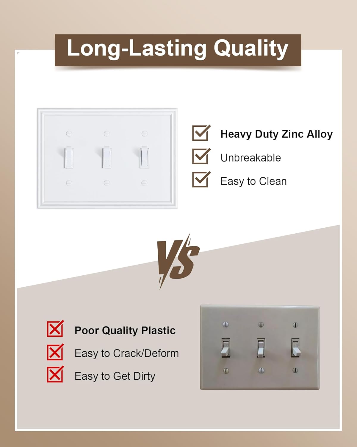 2-Pack Triple Toggle Light Switch Cover Plate, Durable Solid Zinc Alloy Decorative Switch Plate Covers, Pure White 3 Gang Wall Plate, Corrosion Resistant