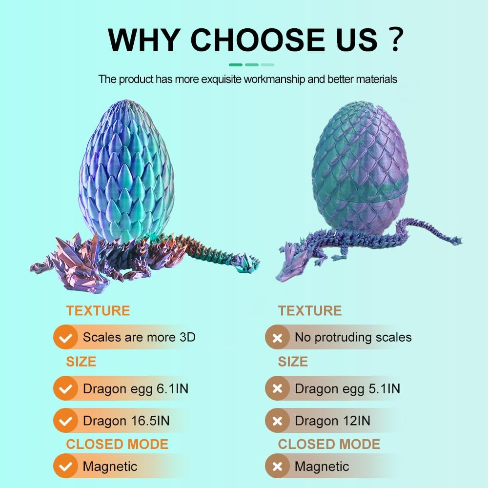 3D Printed Dragon with Dragon Egg 16.5'' Articulated Dragon Crystal Dragon Fidget Dragon Egg Toys Executive Desk Toys (Green Purple Copper, Dragon Only)