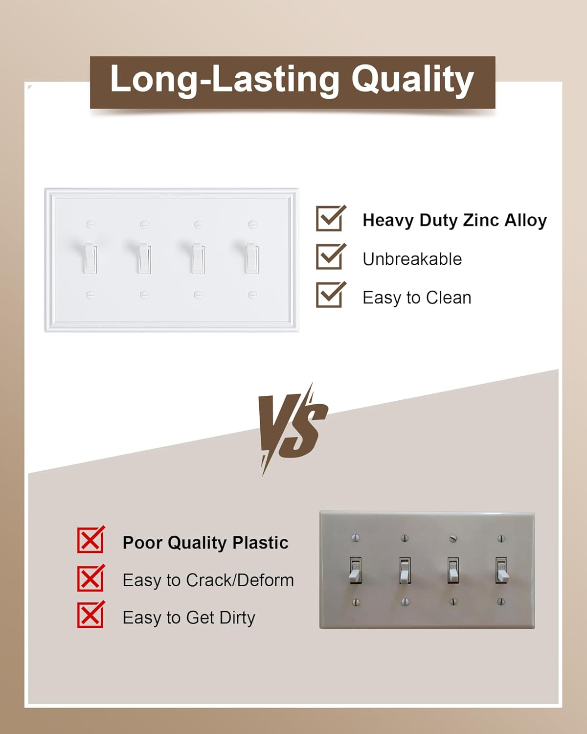 2-Pack Quad Toggle Light Switch Cover Plate, Durable Zinc Alloy Decorative Switch Plate Covers, Pure White 4 Gang Wall Plate for Toggle Light Switch and Rotary Dimmer Switch