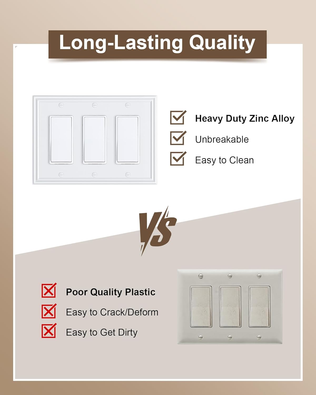 2-Pack Decorative Tripple Decorator Outlet Cover Plate, Durable Zinc Alloy Pure White Wall Plates for Electrical Outlets, Receptacle, GFCI Outlet, Dimmer Switch, 3-Gang, Corrosion Resistant