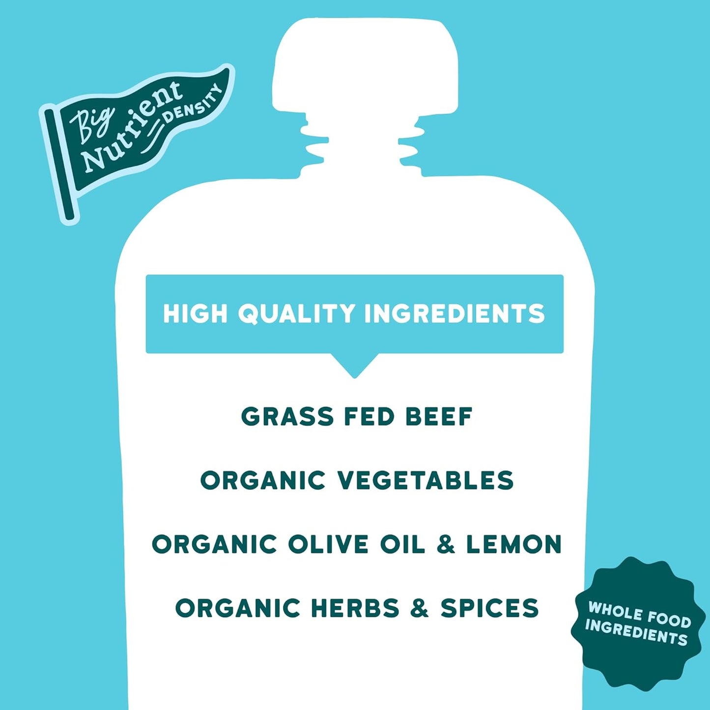 Serenity Kids 7+ Months World Explorers Baby Food Pouches Puree Made with Ethically Sourced Meats & Organic Veggies - 3.5 Ounce BPA-Free Pouch - Beef Kebab - 12 Count Meat Baby Food