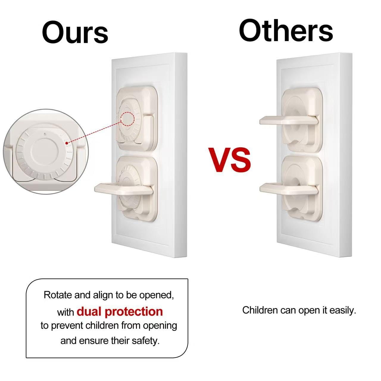 Outlet Cover Baby proofing -32 Pack Plug Covers for Electrical Outlets with Dual Safety Locks, Child Proof Outlet Covers Improved Baby proofing outlets