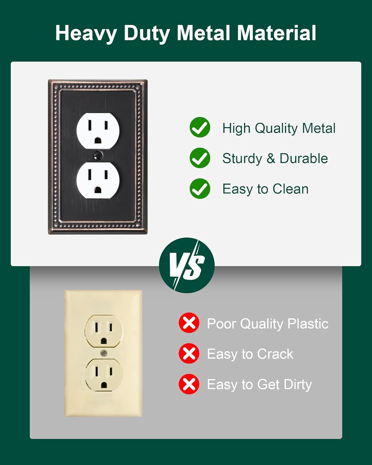 4-Pack Duplex Outlet Cover Plate, Aged Bronze Metal Wall Plates for Electrical Outlets, 1 Gang Receptacle Light Switch Cover, Pearls Decorative Switch Plates and Outlet Covers