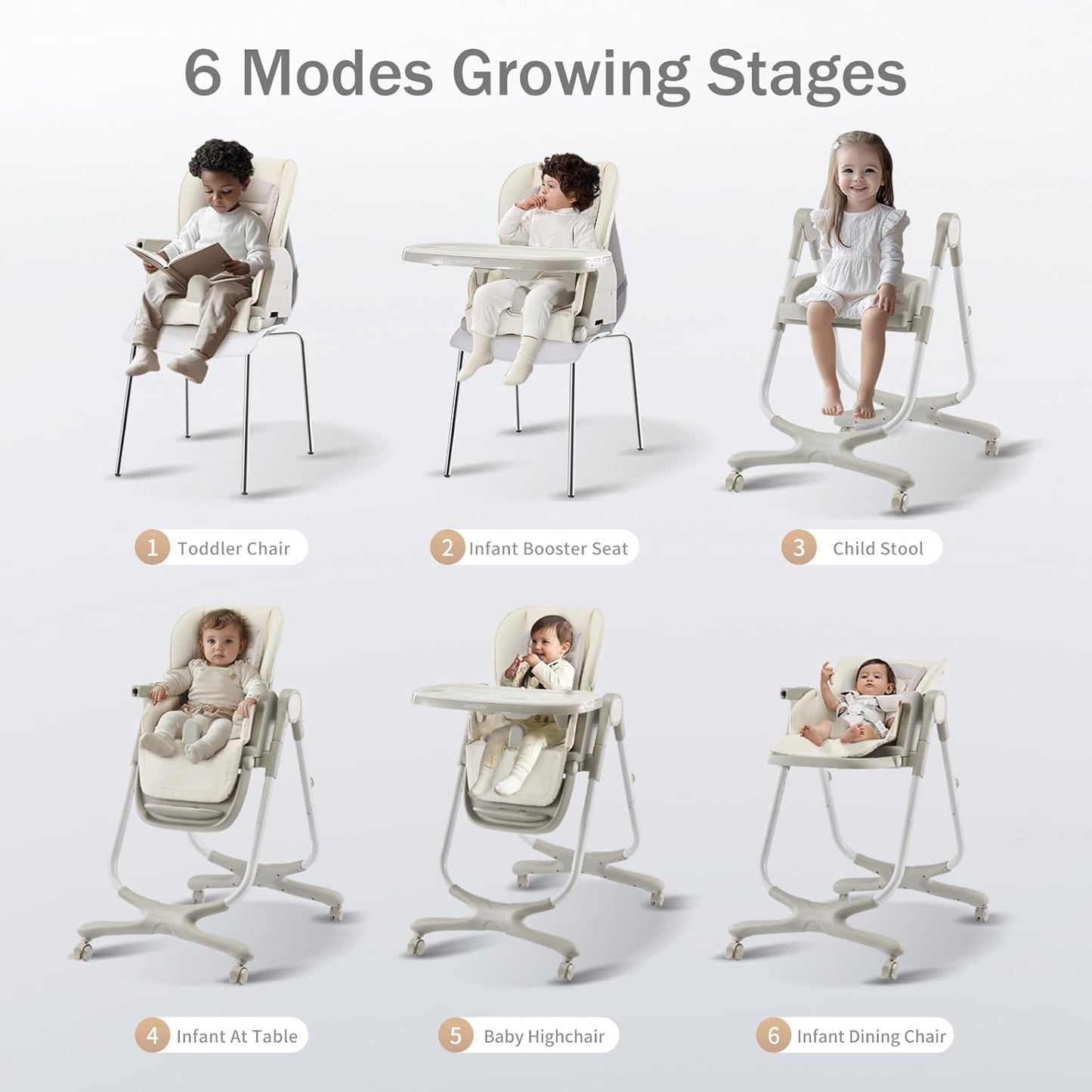 6 in 1 Convertible High Chairs for Babies and Toddlers,Portable High Chair with Dishwasher Tray and 4 Wheel,Booster Seat for Dining Table,Foldable Toddle and Baby Feeding Highchair (White)