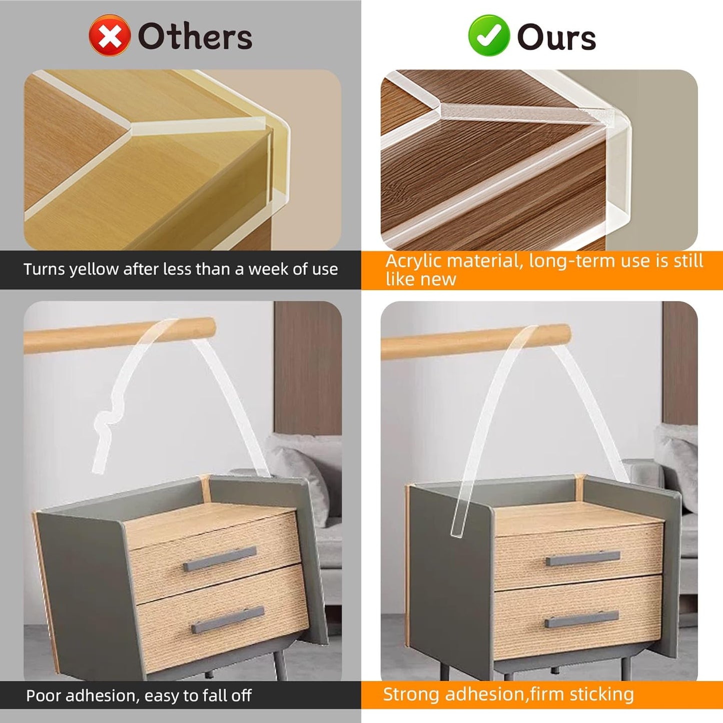 4 FT Corner Protectors Baby Proofing, Clear Edge Protector Strip, Soft Corner Protectors for Kids, Baby Child Safety Tables Corner Guards for Furniture Against Sharp Corners for Cabinets, Tables