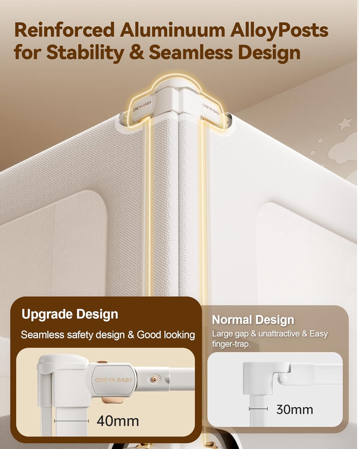 3 Piece Bed Rails for King Size Bed, No-Drill Needed Baby Bed Rail Guard for Toddlers with Height Adjustable, Thickened Child Safety Side Railing Guards/Bedrail for Kids, White/Grey, 74.8x78.7x78.7in