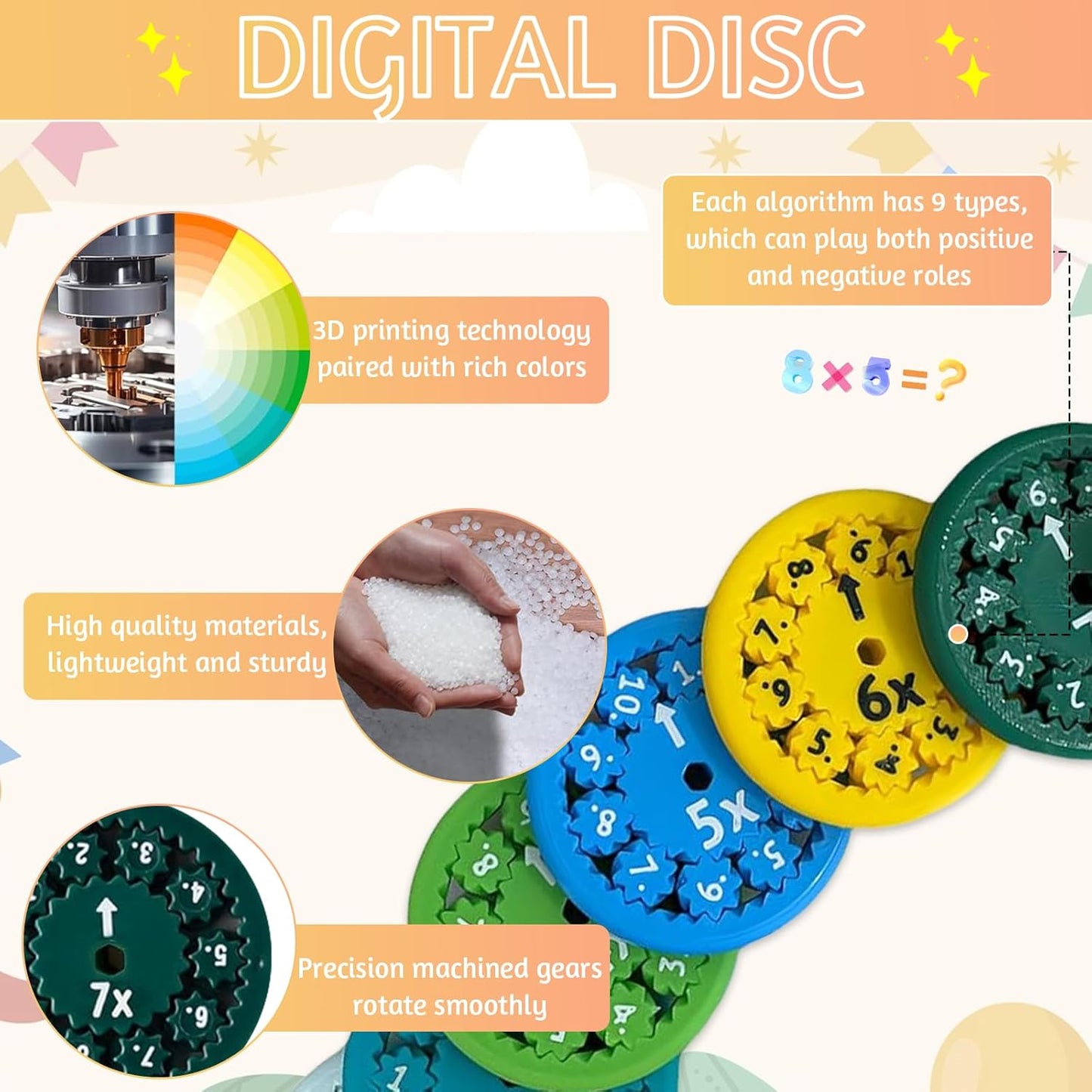 18 Pcs Math Fidget Spinners Toy, Math Fidget Sensory Spinner Counting Toys, Number Fidget Toys for Kids Math Games, Montessori Educational Toys for Kids Learning