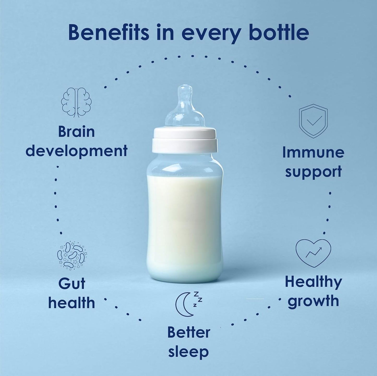 Kabrita Goat Milk Infant Formula - Easy to Digest Baby Formula 0-12 Months - Contains Prebiotics, Iron, DHA, Non-GMO - Gentle on Sensitive Tummies - Formula Supporting Gut Health & Sleep - 28Oz