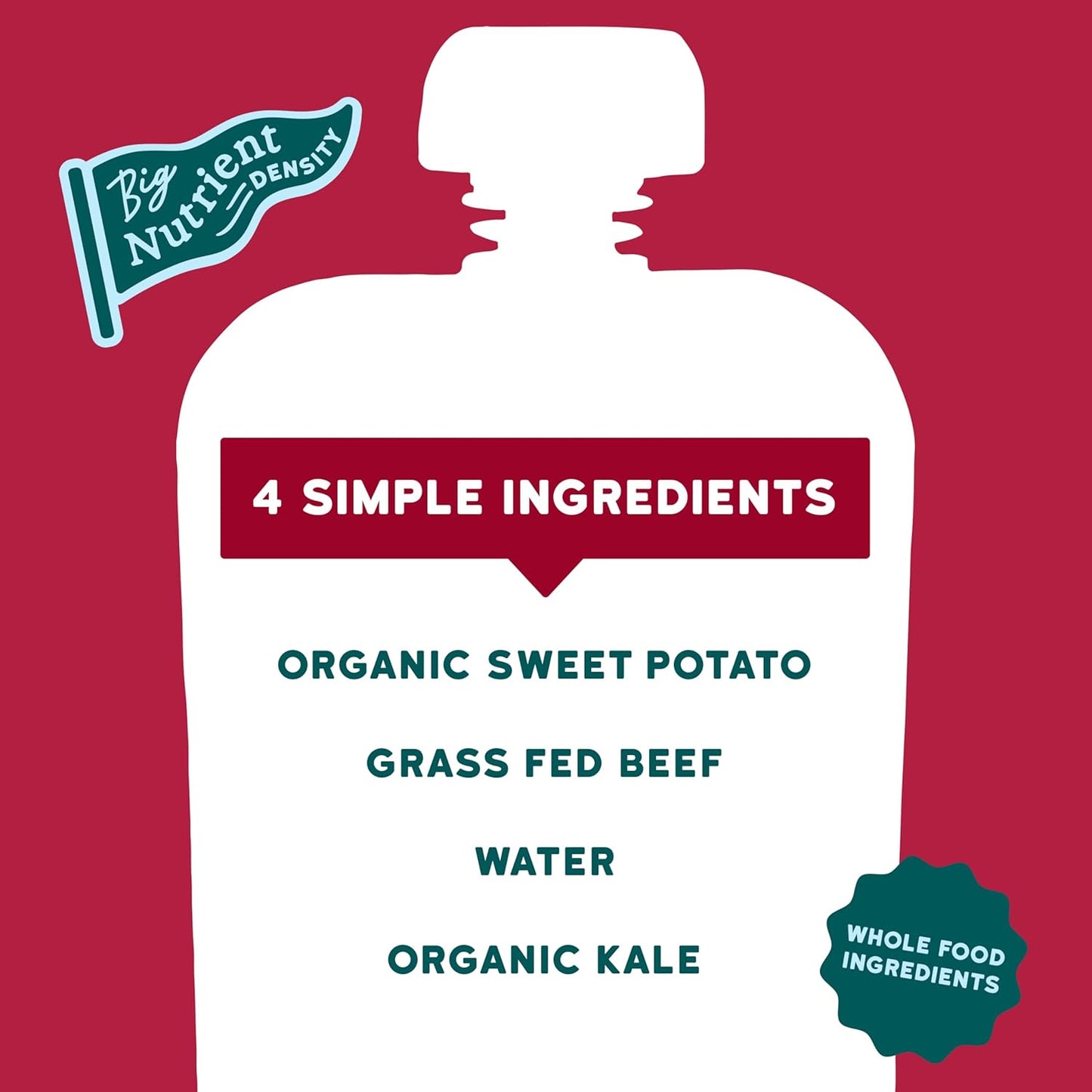 Serenity Kids 6+ Months Baby Food Pouch Puree - Grass Fed Beef, Kale & Sweet Potato - Ethically Sourced Meat & Organic Veggies - BPA-Free, 3.5 Ounce, 12 Count