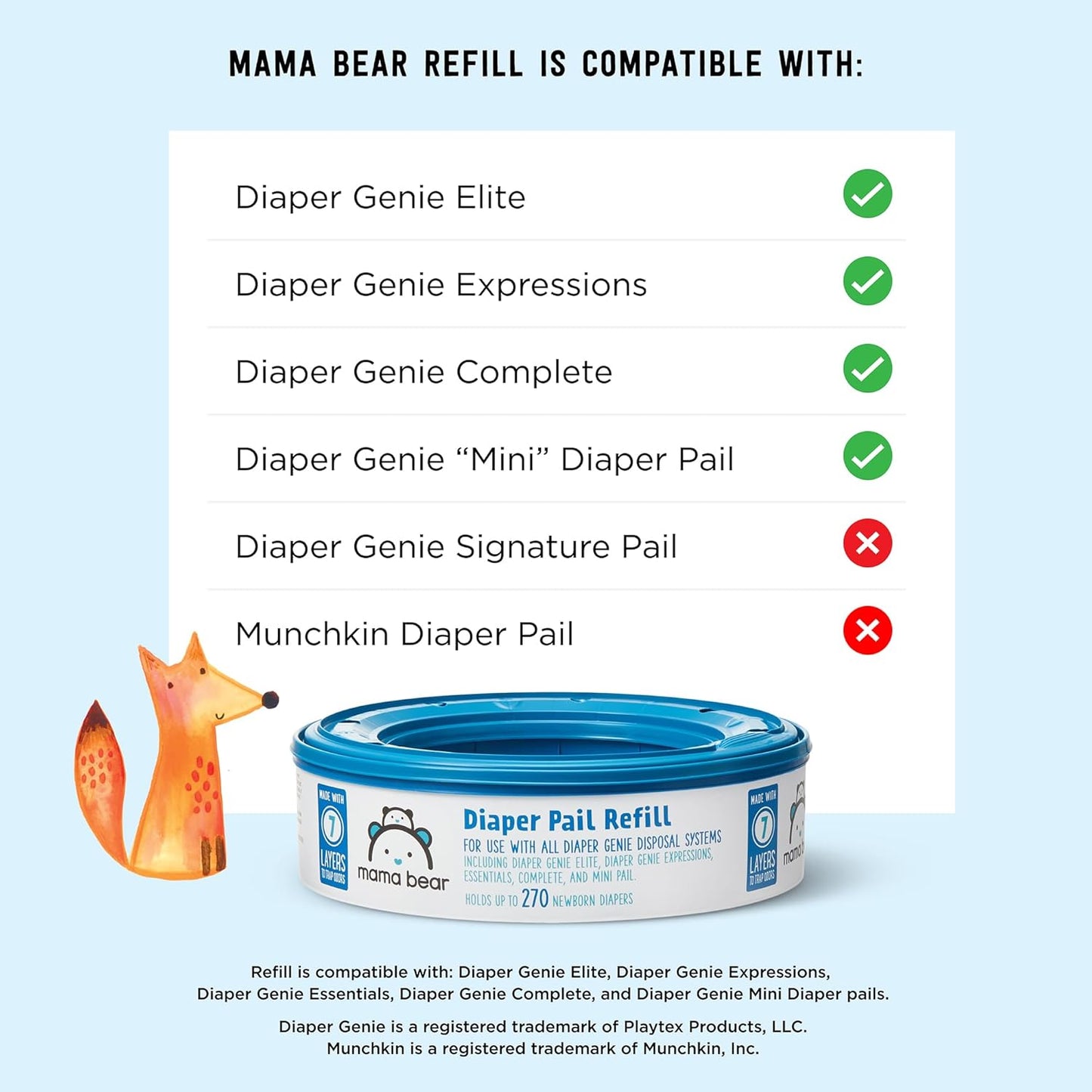 Amazon Brand - Mama Bear Diaper Pail Refills for Diaper Genie Pails, Unscented, 1080 Count (4 Packs of 270 Count)