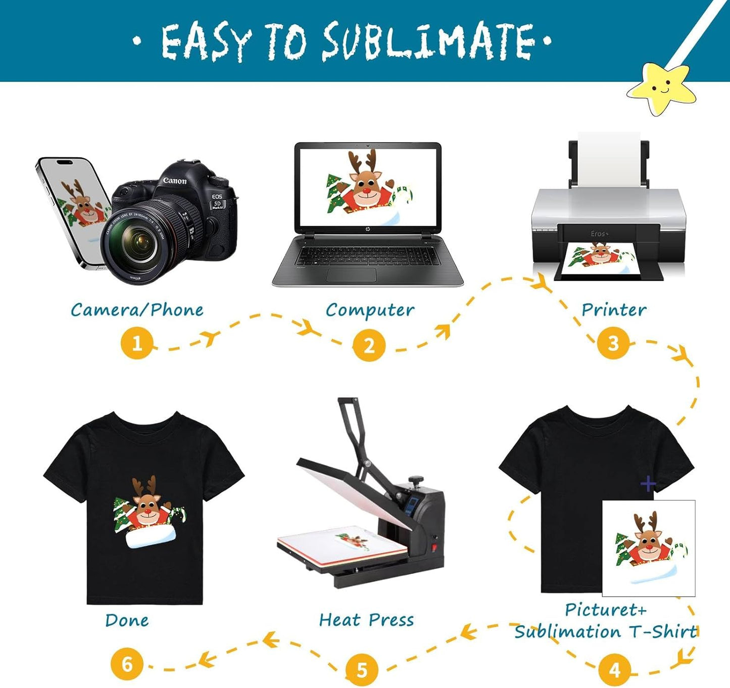 4 Pack Toddler Blank Sublimation T-Shirt,Modal Crew Neck Short Sleeve, T-Shirt for Kids Baby Children