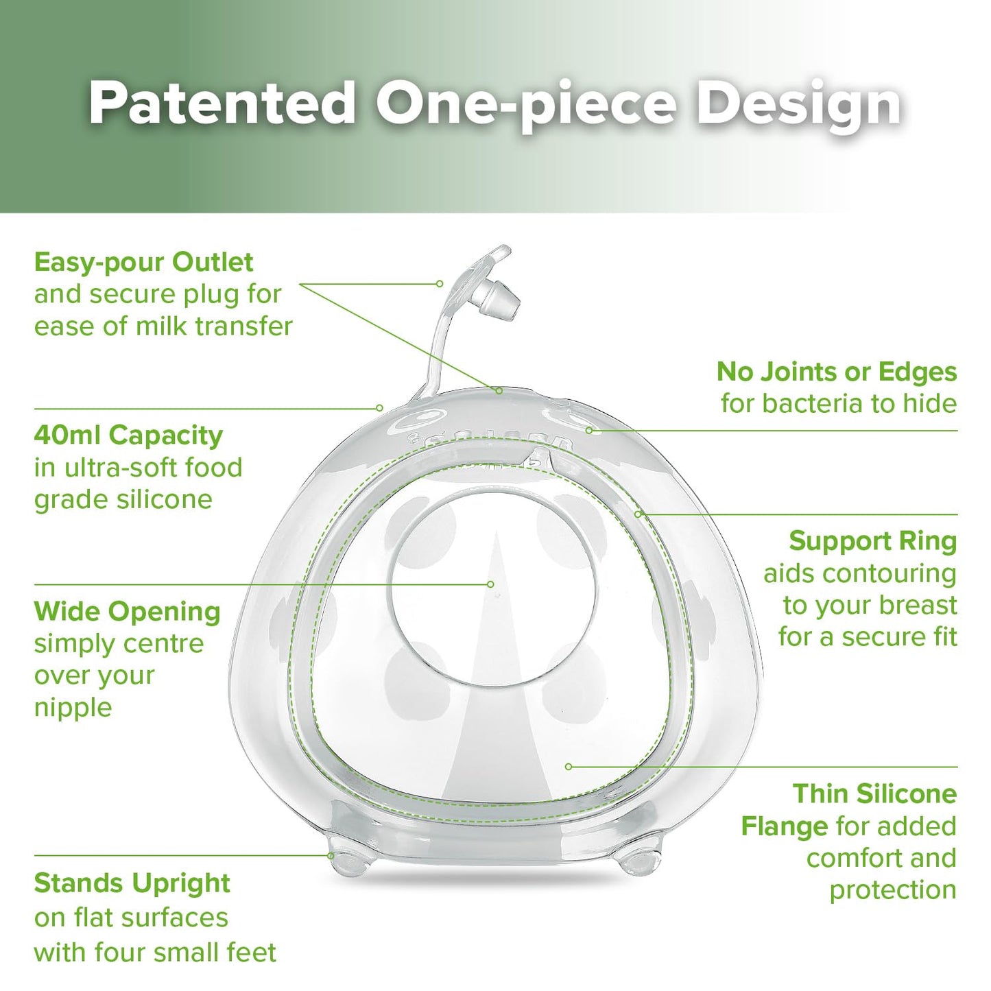 haakaa Ladybug Milk Collectors Breastmilk Catcher Wearable Nursing Cups for Breastfeeding Moms to Collect Leaky Breast Milk, Protect Sore Nipples, Made of Soft Food Grade Silicone(1.4oz/40ml,2PCS)