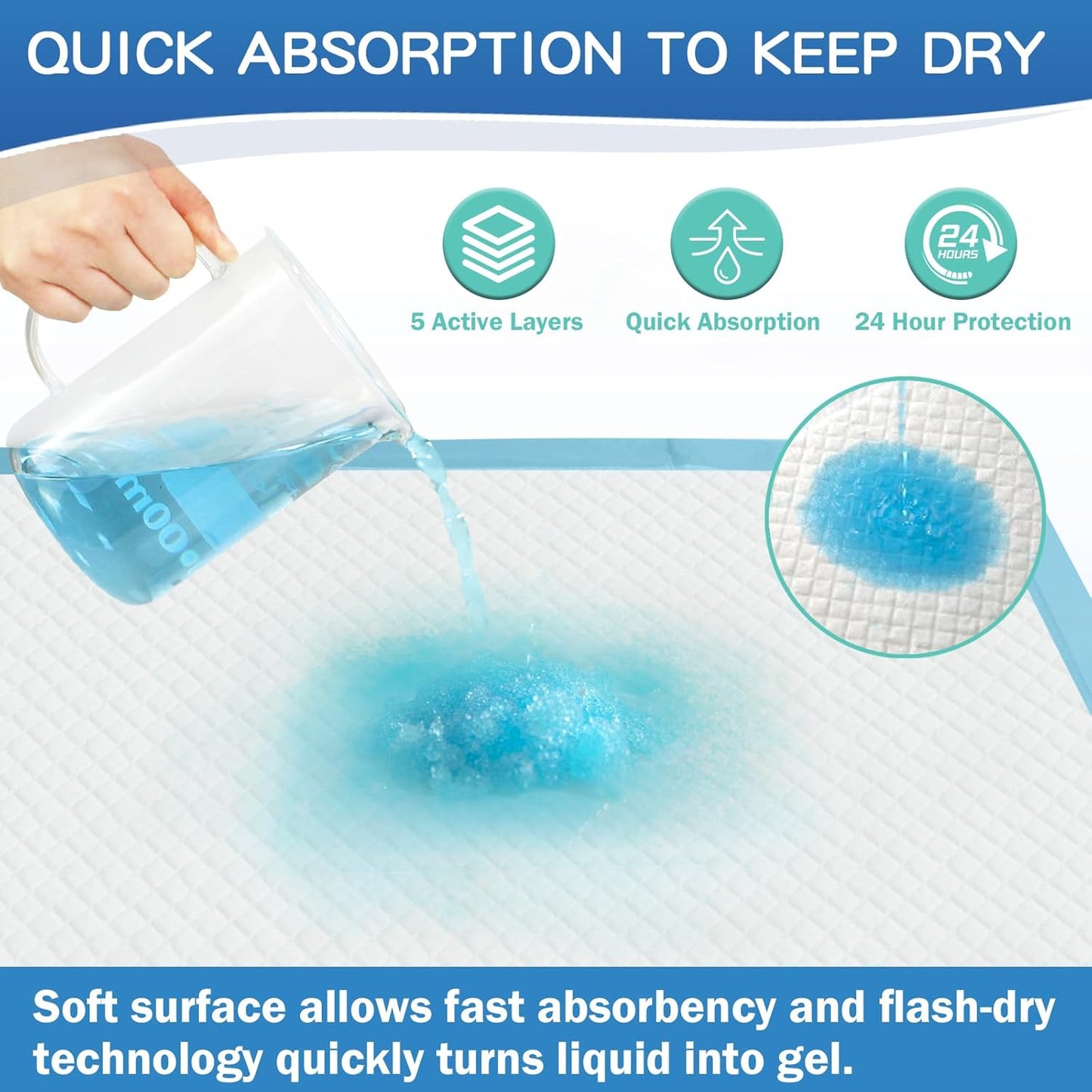 150 Count Premium Chucks Pads 22"x23" Disposable, Ultra Absorbent Adults Incontinence Underpads Leakproof, Waterproof Puppy Training Pee Pads Leakproof, Baby Changing Liner