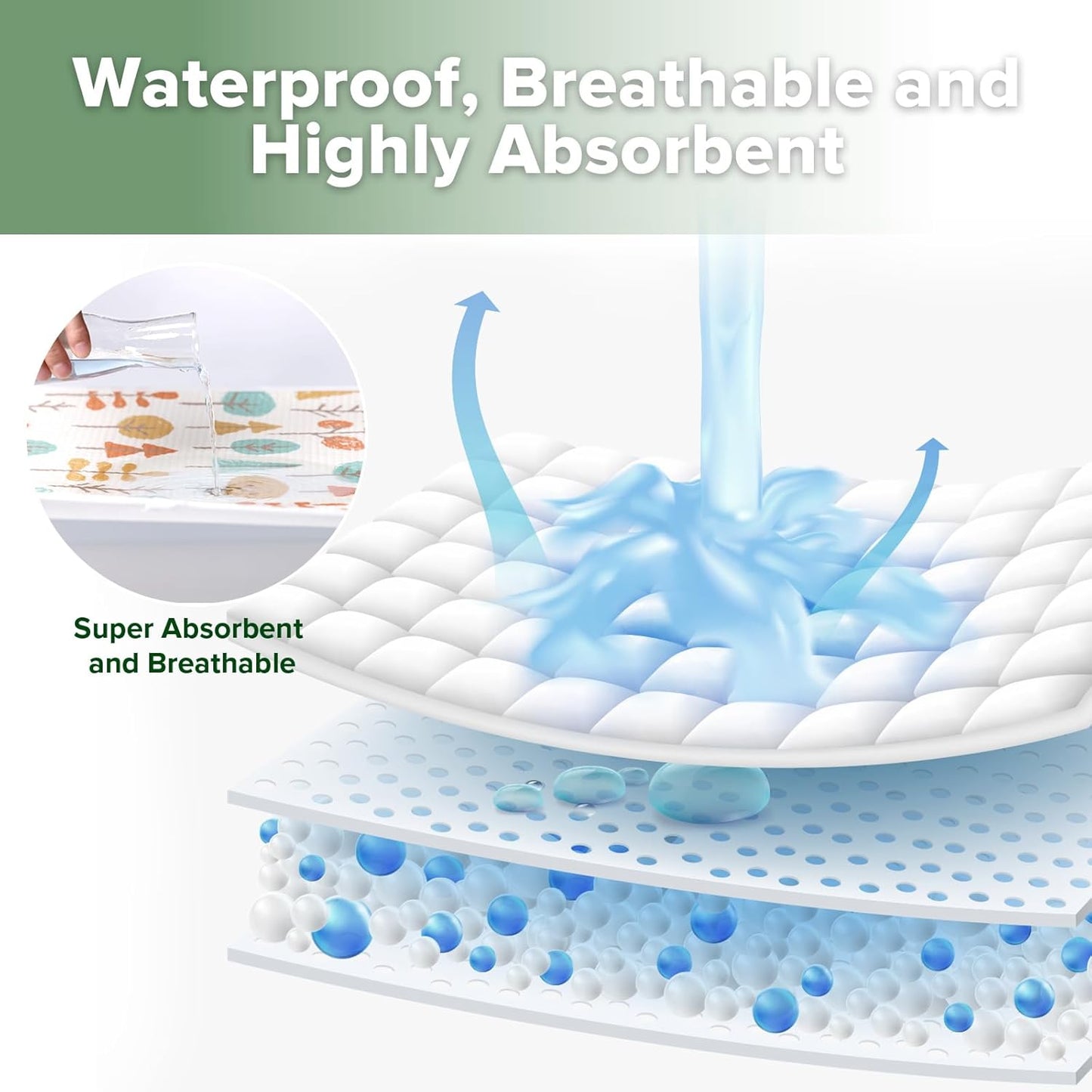 haakaa Waterproof Changing Pad Liners, 100% Cotton, Soft & Breathable (1pc, 19.5" x 27.5" Autumn Glade)