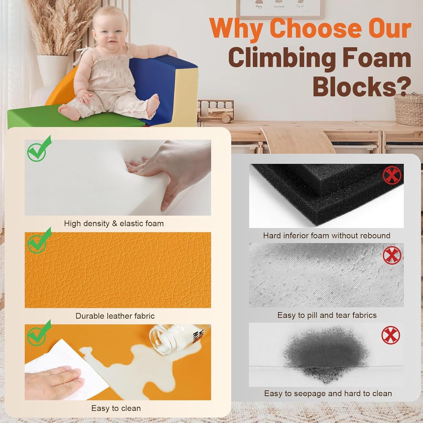 4-Piece Soft PU Leather Toddlers Climbing Toys, Foam Climbing Blocks for Toddlers, Baby Play Set Foam Climb Structures for Toddler 3+, Indoor Crawl Activity Play Gym