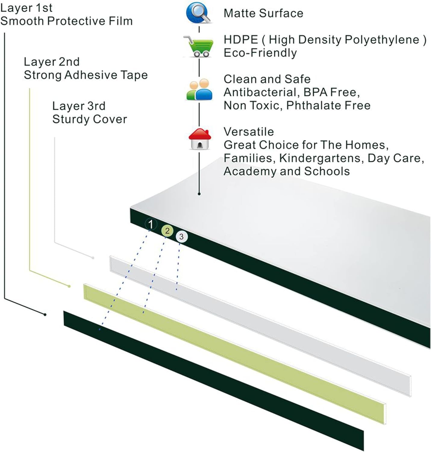 2PCS Baby Proofing Door Finger Pinch Protector Clear Door Jam Shield for Child Safety Finger Pinch Guard Hinge Protectors for Kids