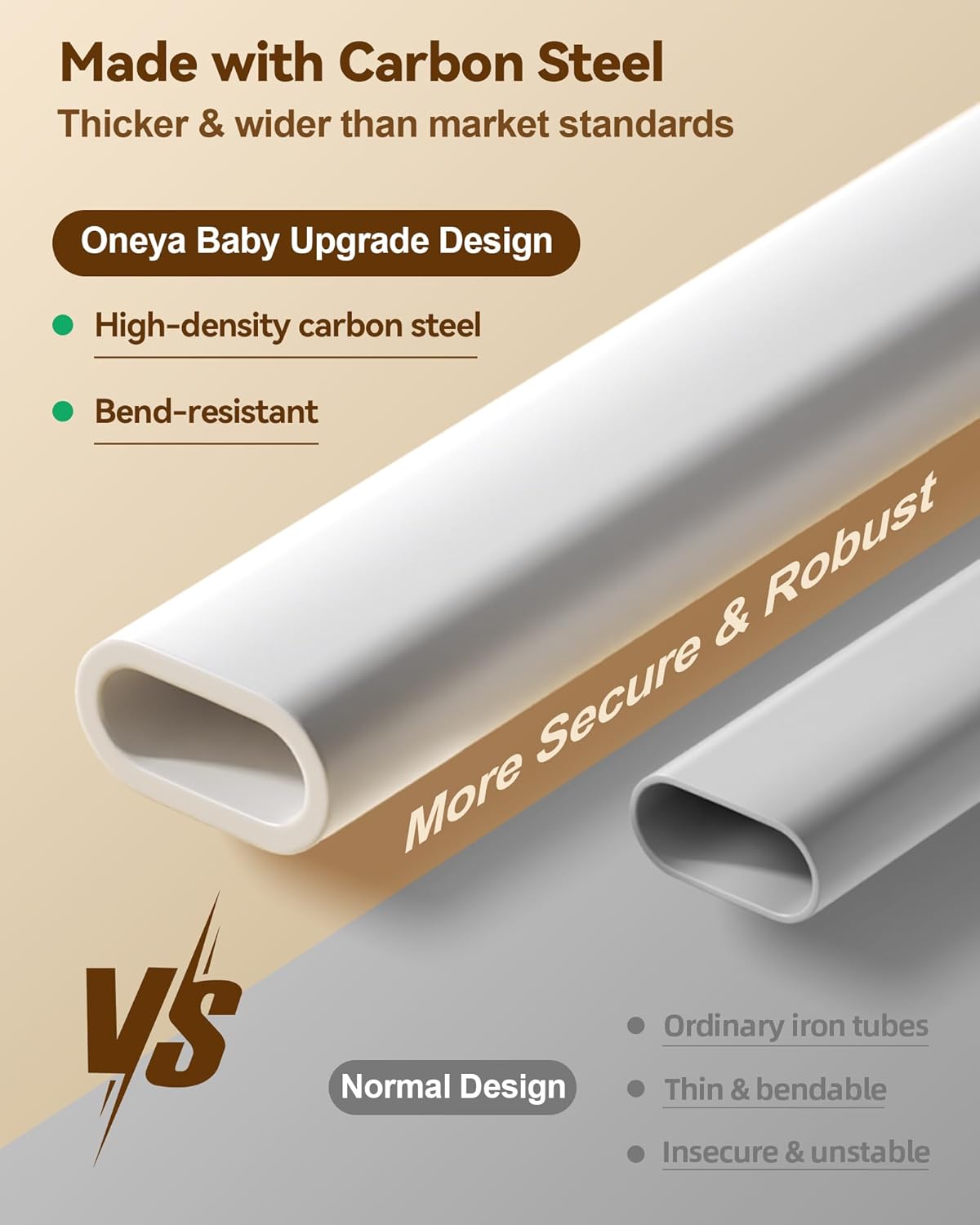 3 Piece Full Size Bed Rails for Toddlers, No-drill Needed Baby Bed Rail Guard with Height Adjustable, Thickened & Reinforced Child Safety Side Railing Guards/Bedrail for Kids,White/Grey, 54x78.7x78.7”