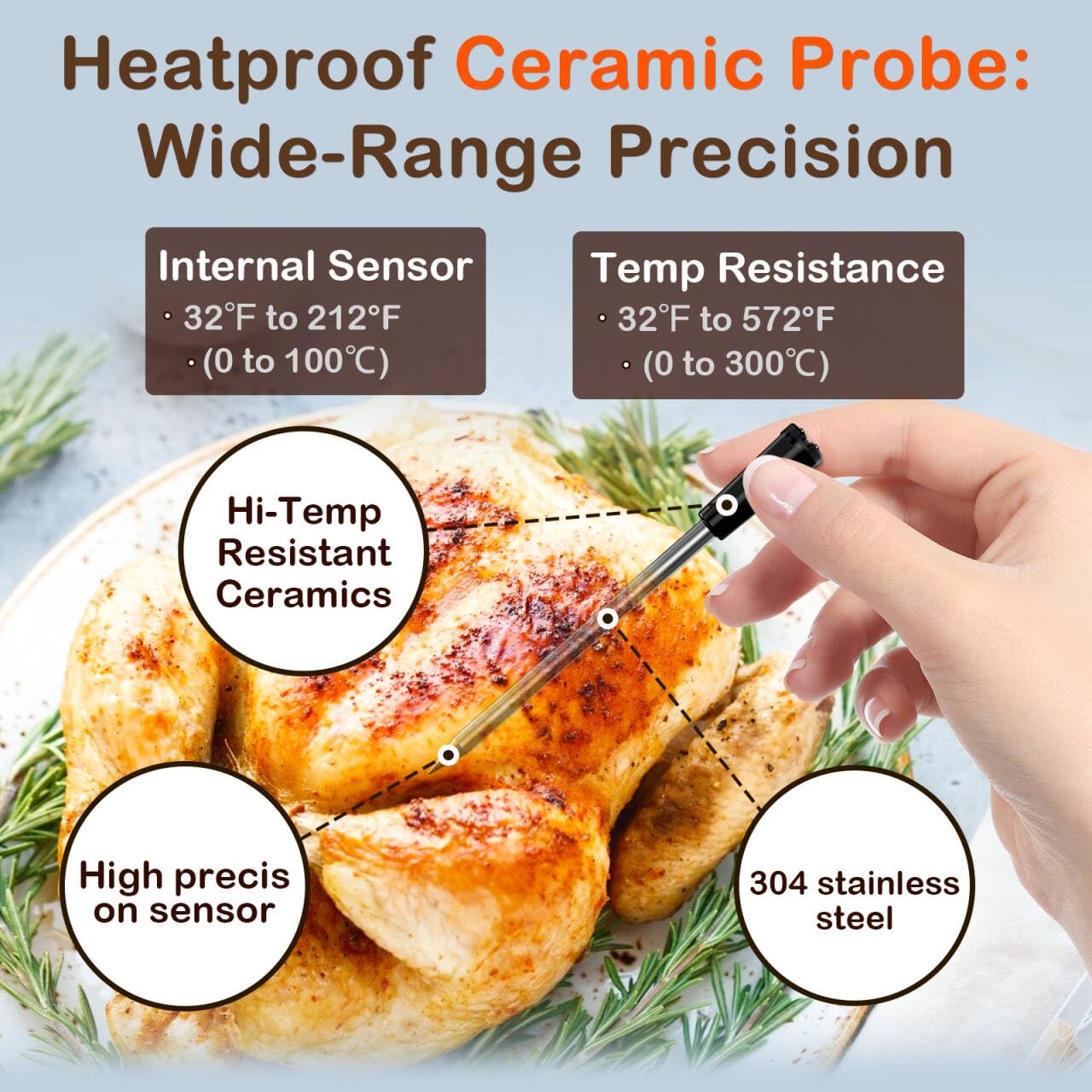 Accurate Smart Wireless Meat Thermometer - 4 Probes, Long Range Bluetooth, Real-time Alerts, Dishwasher Clean, Waterproof, Digital Cooking Thermometer for Grill, BBQ, Oven, Smoker