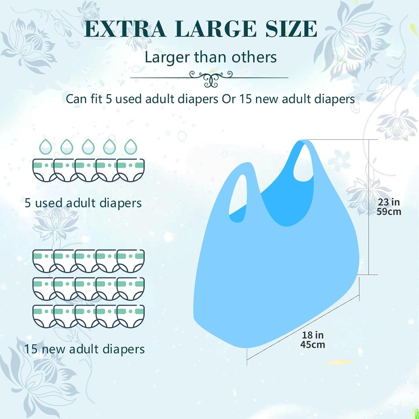 Large Adult Diaper Disposal Bags (18’’x23’’),96 Pcs, Fresh Scented, Elderly Waste Disposal, Baby Diapers Trash Bags, Sanitary Product Disposal at Home and Travel, Blue
