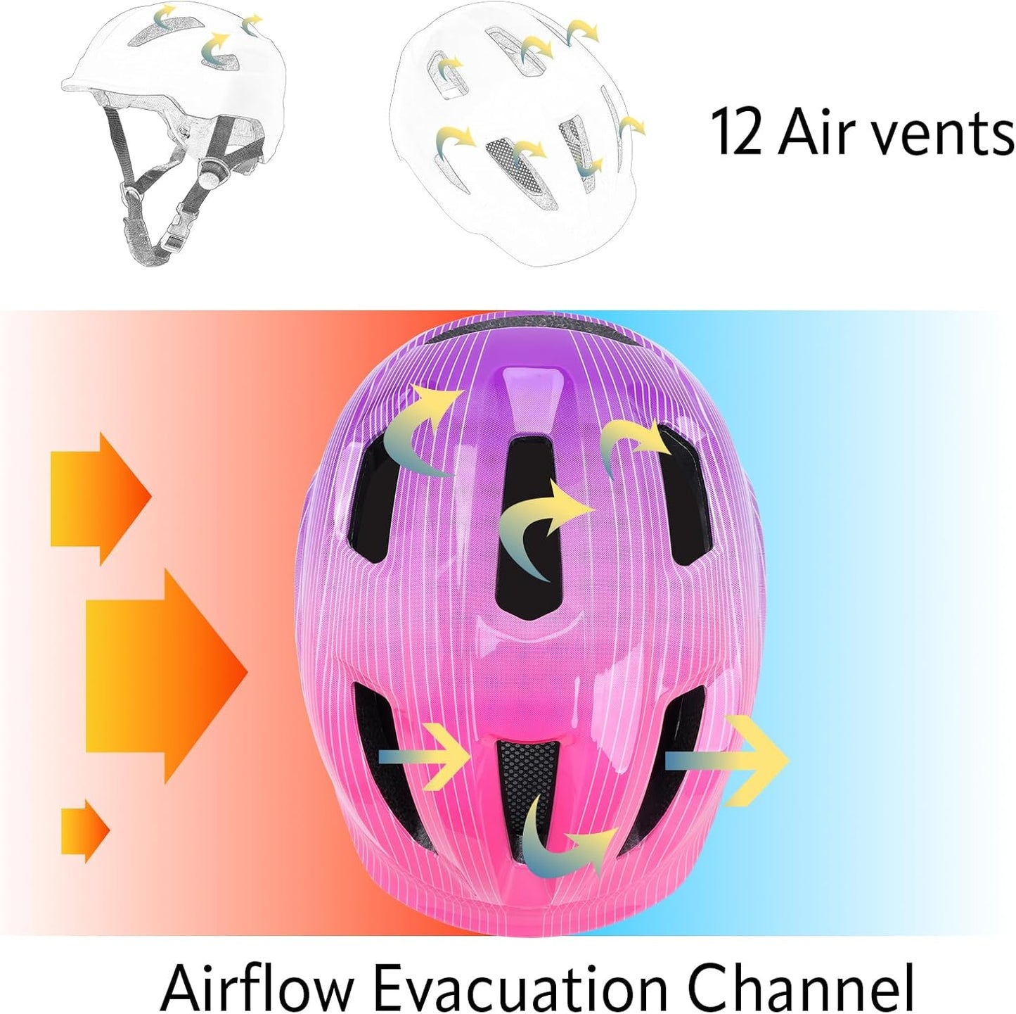 Adjustable Toddler Helmet, Kids Bike Helmets for Boys Girls 3-5/4-6/5-8 Years, Protective Gear Set for Bicycling/Skateboarding/Rollerblading/Scootering