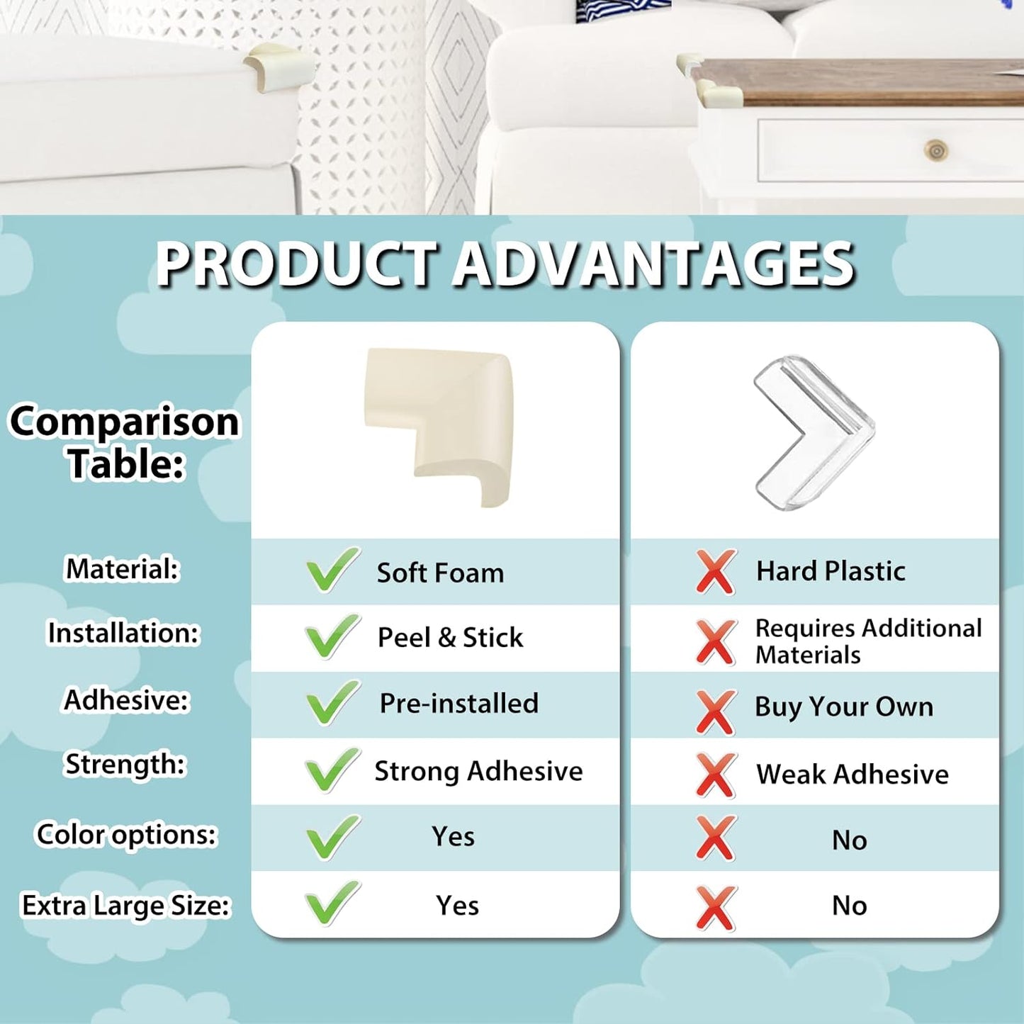 12 Pack Corner Protector Baby Proofing Edge and Corner Guards, Soft Safety Pre-Taped Rubber Foam Furniture Bumpers for Fireplace, Table, Stair, Cabinet (Off White)