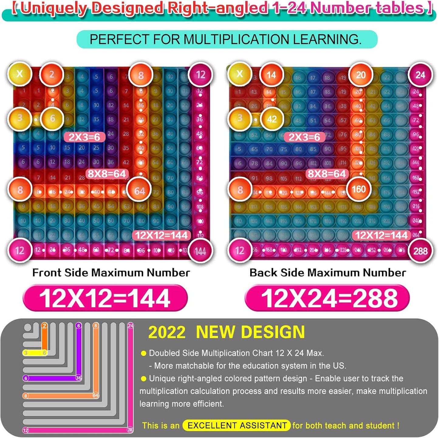 12 x 24 Max. Double Sided Multipication Games, Rainbow Square Math Toys 169bubbles Multiplication Pop for Teachers to Create Various Multiplication Formulas