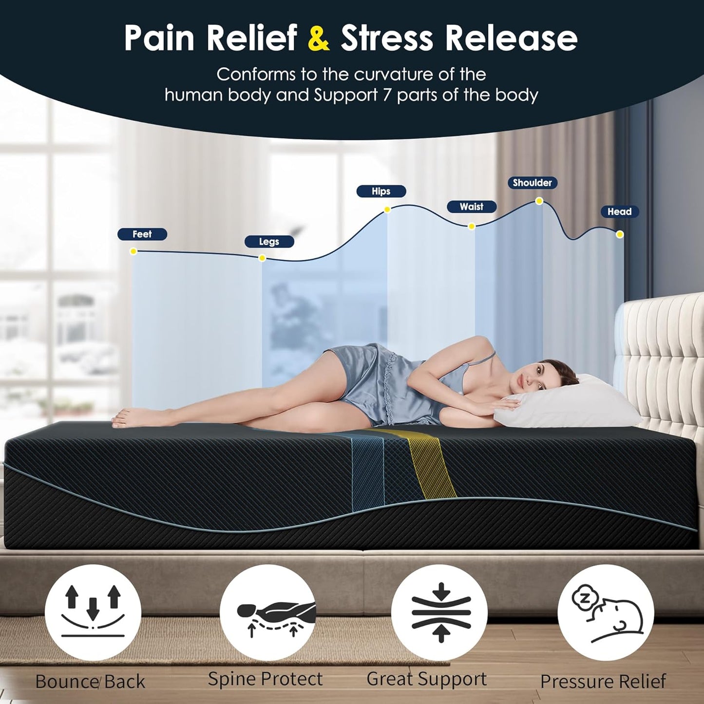 12 inch Twin Mattress Multi-Layer Memory Foam Mattress - Medium Firmness with Bamboo Charcoal & Green Tea Infusion