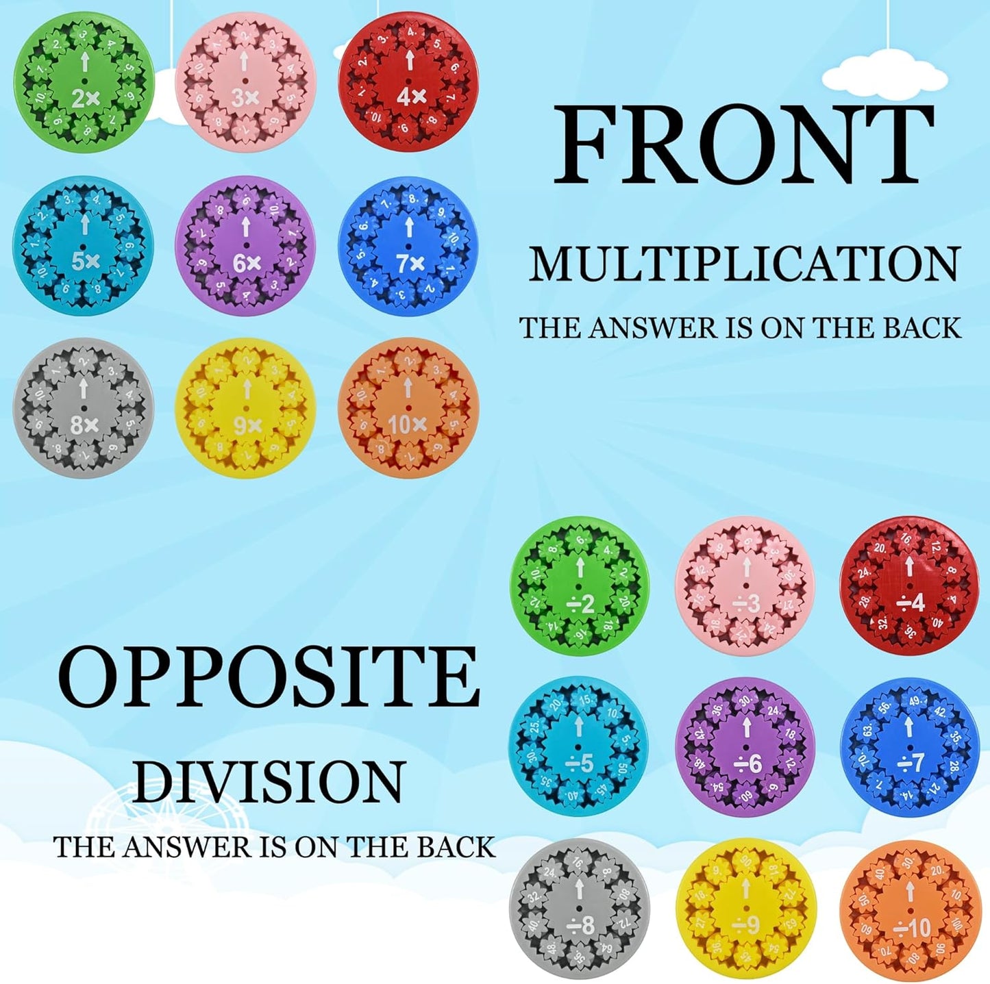 9 Pcs Math Fidget Spinner Math Facts Fidget Toys Fidget Spinners,Fun Early Education Math Fidget Spinners Gmaes,Fidget Spinner Learning Math Fidget Toy Game for Kids (Multiplication and Division)