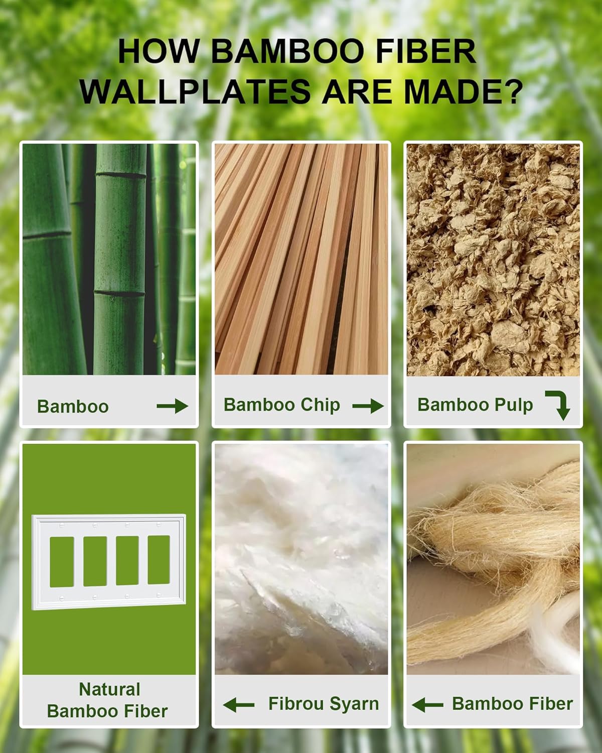 2-Pack Quad Decorator Outlet Cover Plate, White Decorative Switch Plates and Outlet Covers, Natural Bamboo Fiber Wall Plates for Electrical Outlets, Receptacle, GFCI Outlet, Dimmer Switch