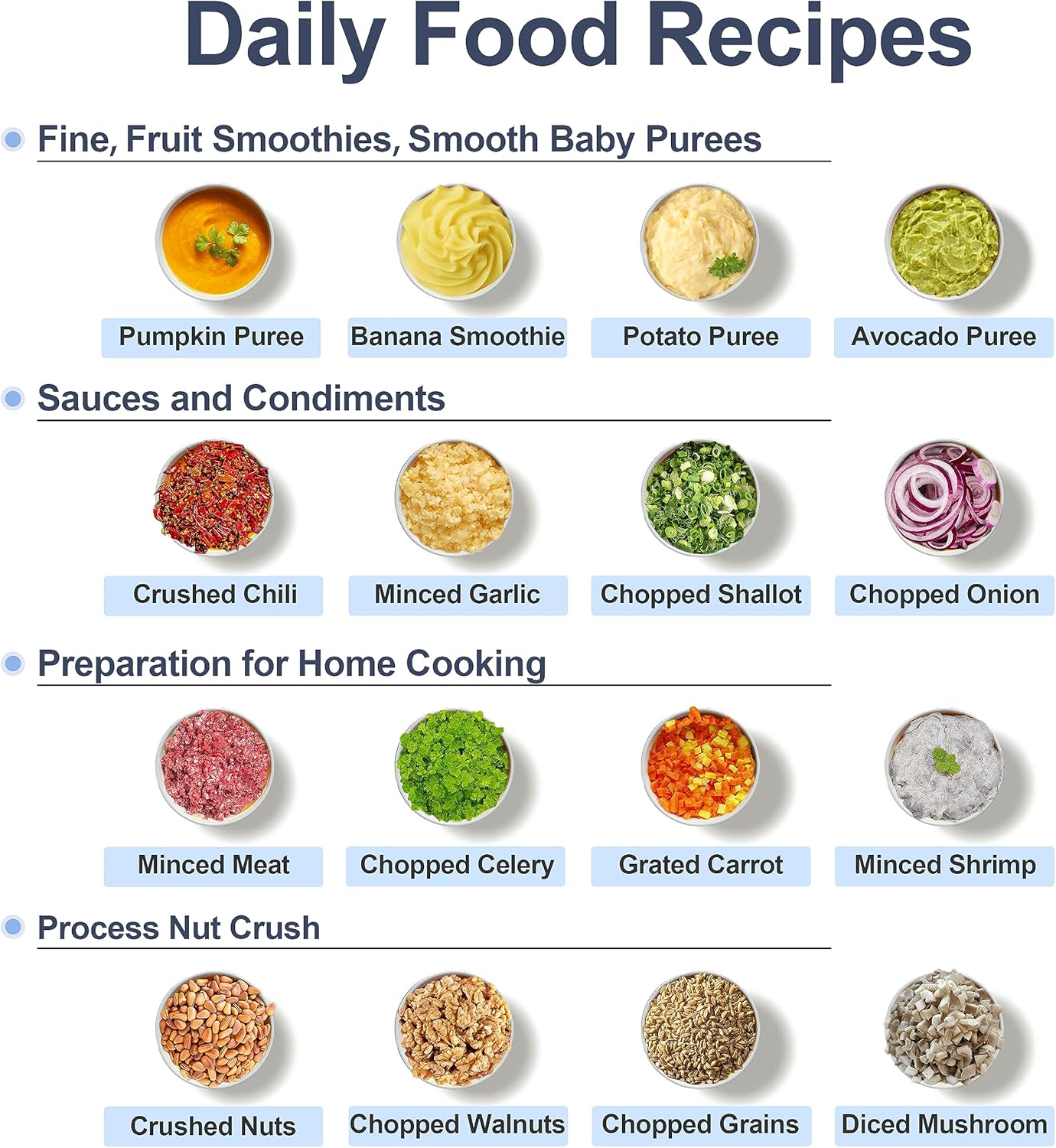 Baby Food Maker, 10-in-1 Baby Food Processor Set with 2 Glass Bowls (600ml+300ml), Baby Food Blender for Baby Puree, Fruit, Meat, Vegatable, Baby Food Storage Containers, Baby Essentials